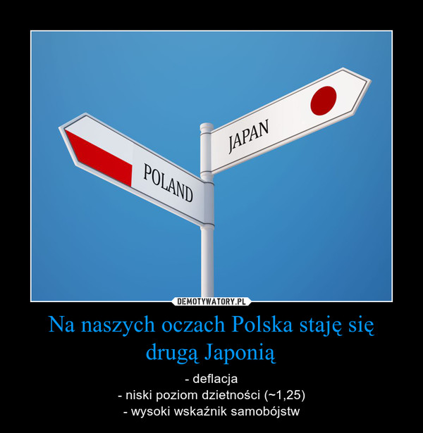 Na naszych oczach Polska staję się drugą Japonią – - deflacja- niski poziom dzietności (~1,25)- wysoki wskaźnik samobójstw 