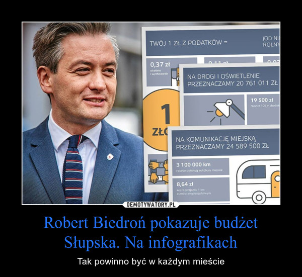 Robert Biedroń pokazuje budżet Słupska. Na infografikach – Tak powinno być w każdym mieście 