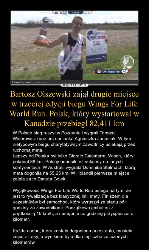 Bartosz Olszewski zajął drugie miejsce w trzeciej edycji biegu Wings For Life World Run. Polak, który wystartował w Kanadzie przebiegł 82,411 km