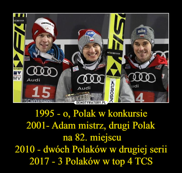 1995 - o, Polak w konkursie2001- Adam mistrz, drugi Polak na 82. miejscu2010 - dwóch Polaków w drugiej serii2017 - 3 Polaków w top 4 TCS –  