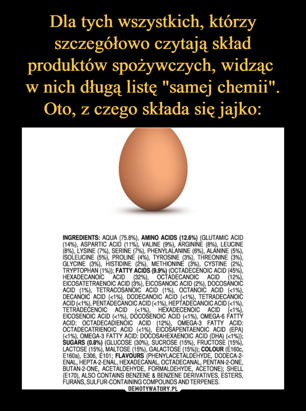 Dla tych wszystkich, którzy szczegółowo czytają skład produktów spożywczych, widząc 
w nich długą listę "samej chemii".
Oto, z czego składa się jajko: