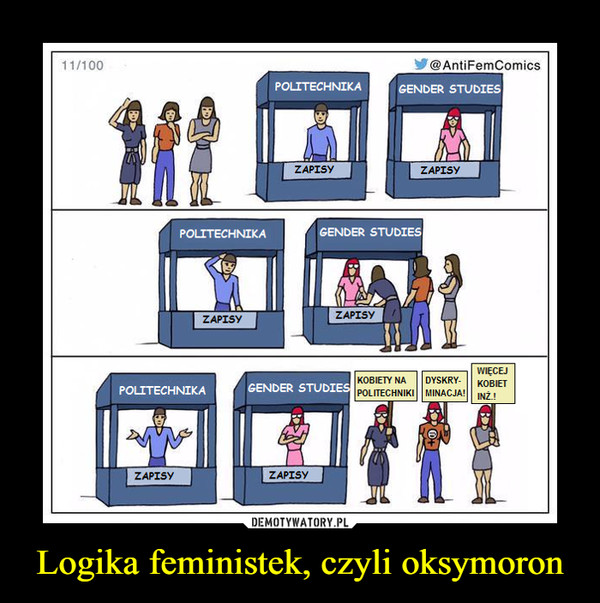Logika feministek, czyli oksymoron –  PolitechnikaGender studies