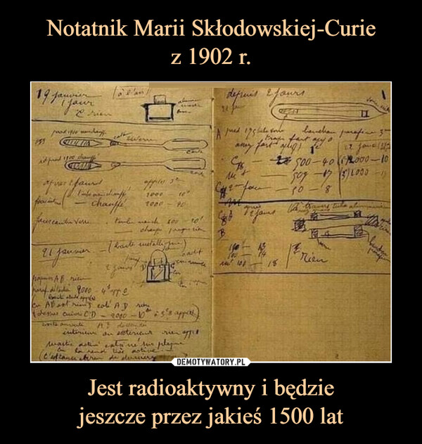Notatnik Marii Skłodowskiej-Curie
z 1902 r. Jest radioaktywny i będzie
jeszcze przez jakieś 1500 lat