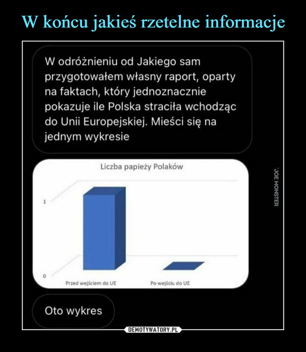  –  W odróżnieniu od Jakiego samprzygotowałem własny raport, opartyna faktach, który jednoznaczniepokazuje ile Polska straciła wchodzącdo Unii Europejskiej. Mieści się najednym wykresie