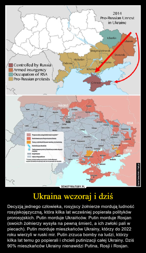 Ukraina wczoraj i dziś