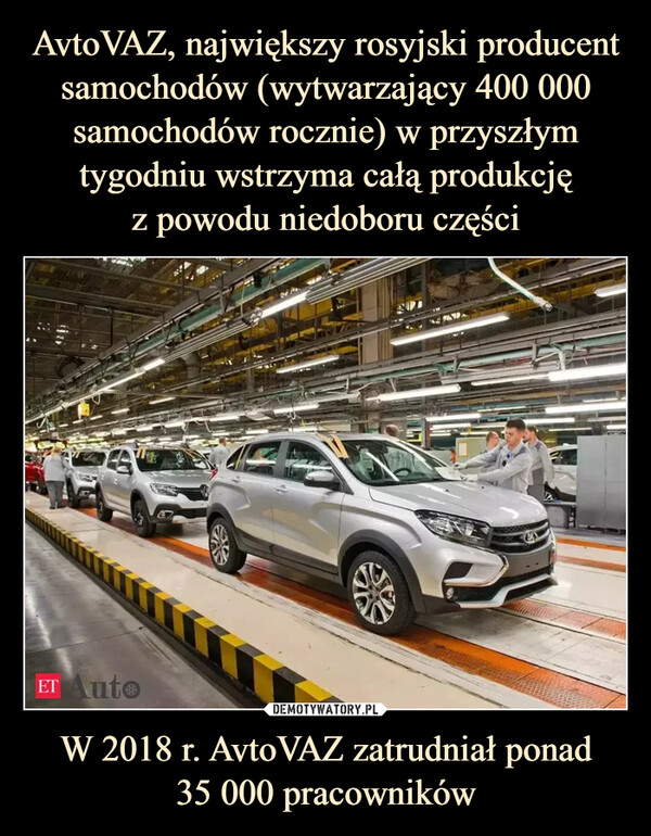 W 2018 r. AvtoVAZ zatrudniał ponad35 000 pracowników –  ET Auto