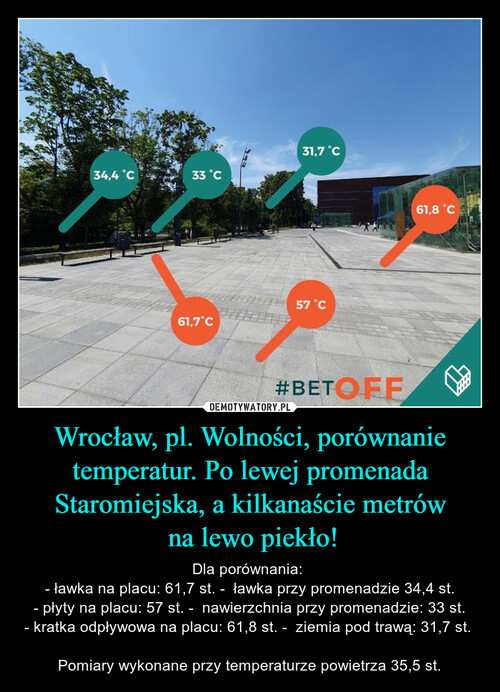 Wrocław, pl. Wolności, porównanie temperatur. Po lewej promenada Staromiejska, a kilkanaście metrów
 na lewo piekło!