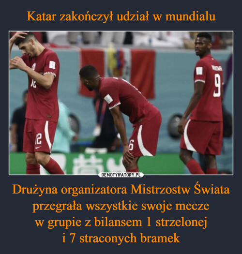 Katar zakończył udział w mundialu Drużyna organizatora Mistrzostw Świata przegrała wszystkie swoje mecze
w grupie z bilansem 1 strzelonej
i 7 straconych bramek