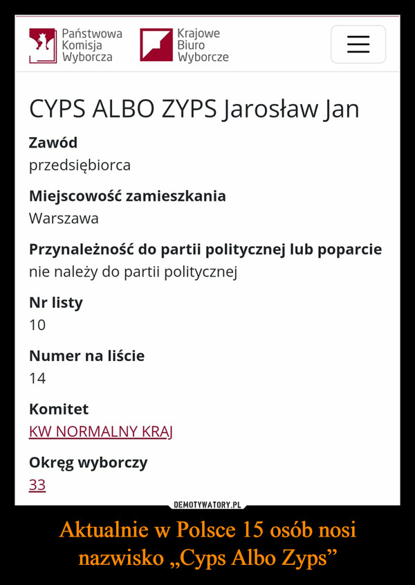 Aktualnie w Polsce 15 osób nosi nazwisko „Cyps Albo Zyps” –  PaństwowaKomisjaWyborczaCYPS ALBO ZYPS Jarosław JanZawódprzedsiębiorcaMiejscowość zamieszkaniaWarszawaNr listy10KrajoweBiuroWyborczePrzynależność do partii politycznej lub poparcienie należy do partii politycznejNumer na liście14KomitetKW NORMALNY KRAJ|||Okręg wyborczy33